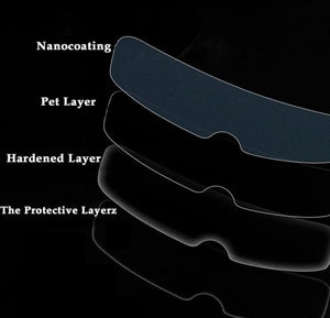 Anti-Fog Photochromic Helmet Film