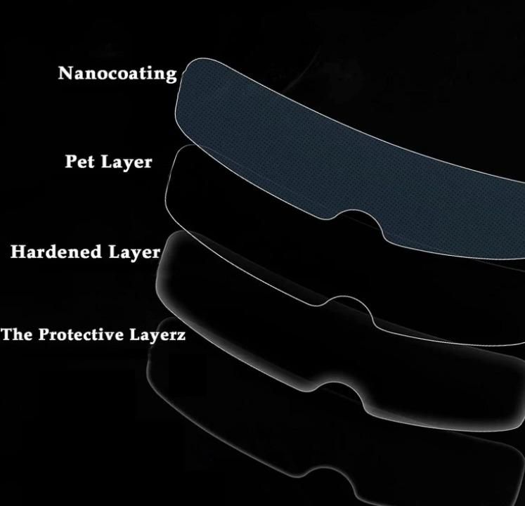 Anti-Fog Photochromic Helmet Film