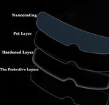 Anti-Fog Photochromic Helmet Film