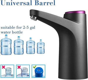 Mineral Water Dispenser / Pumper