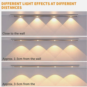 LED Motion Sensor Cabinet (USB Rechargeable)