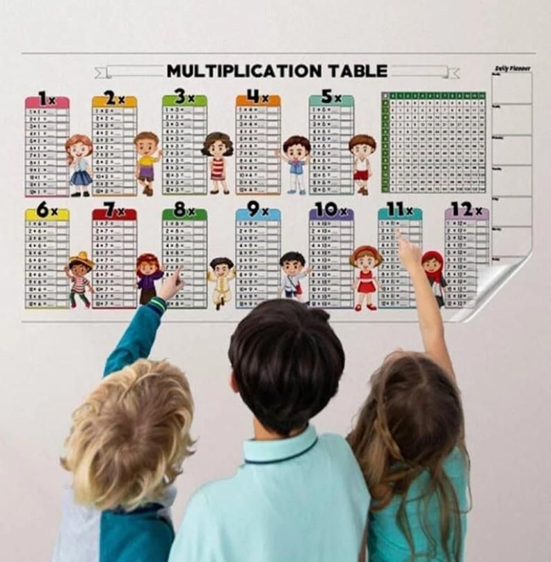 Kids Mathematic Practice Sheet