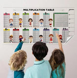 Kids Mathematic Practice Sheet
