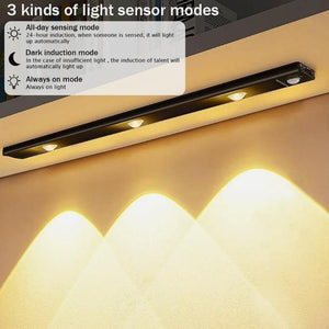 LED Motion Sensor Cabinet (USB Rechargeable)