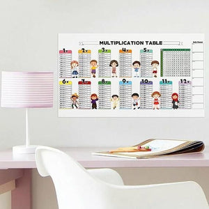 Kids Mathematic Practice Sheet