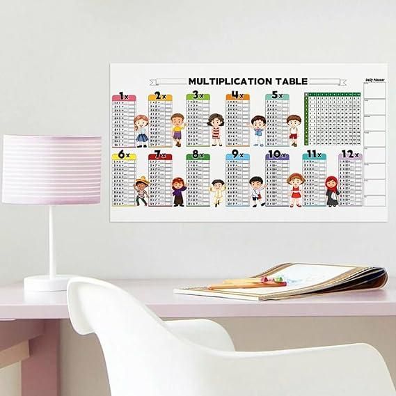 Kids Mathematic Practice Sheet