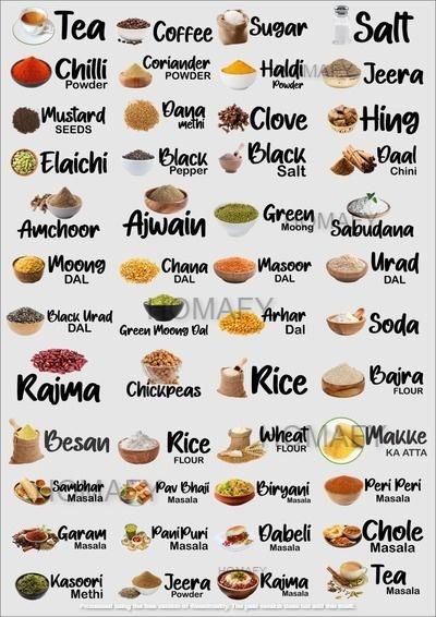 Waterproof Kitchen Spice Jar Label Stickers ( 60 Stickers)