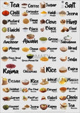 Waterproof Kitchen Spice Jar Label Stickers ( 60 Stickers)